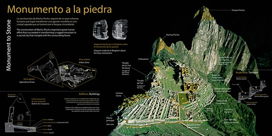 mapa machu picchu